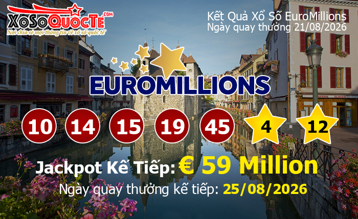 Kết Quả Xổ Số EuroMillions