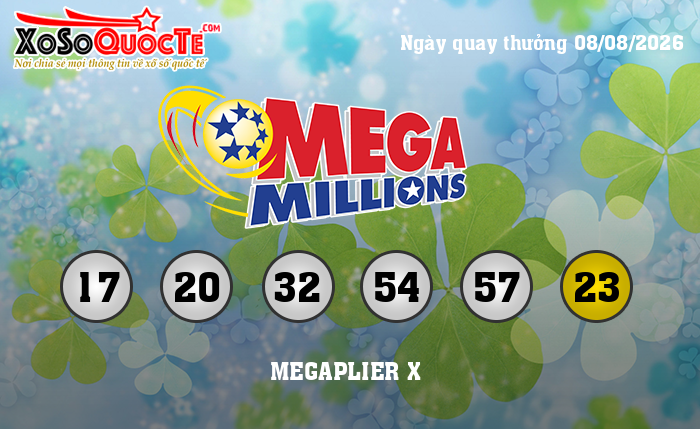 Kết Quả Xổ Số Mega Millions