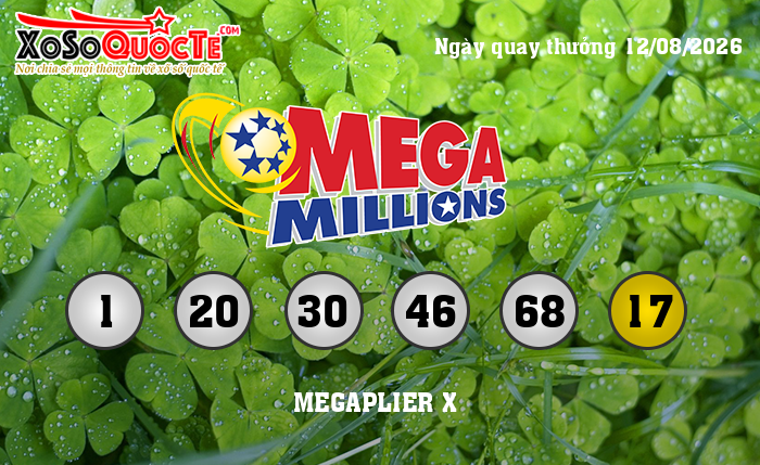 Kết Quả Xổ Số Mega Millions