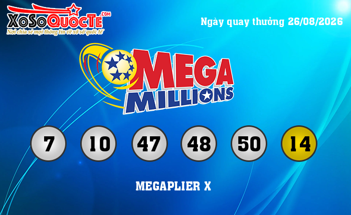 Kết Quả Xổ Số Mega Millions