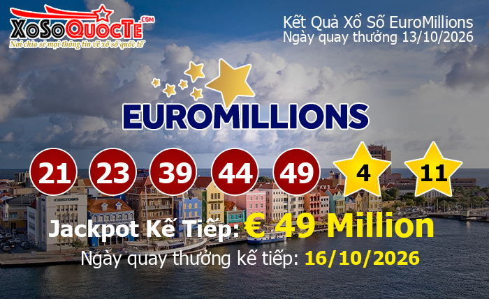 Kết Quả Xổ Số EuroMillions